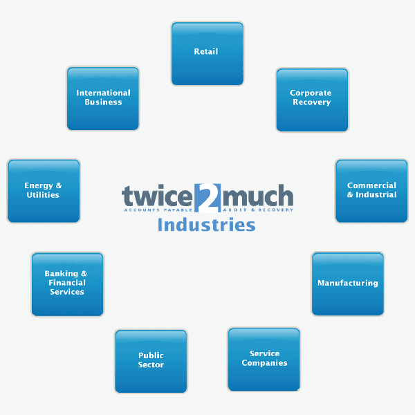 Twice2Much Ltd